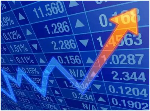 Análisis de mercados globales y españoles